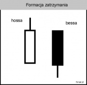 Formacja zatrzymania.jpg
