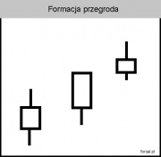 Formacja przegroda.jpg