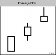 Formacja Blok.jpg