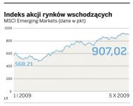 Gospodarki wschodzące mogą skorzystać na ostatnim kryzysie