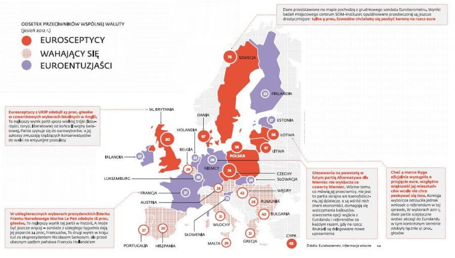 Bunt wobec wspólnej waluty. Oto mapa eurosceptycznej Europy