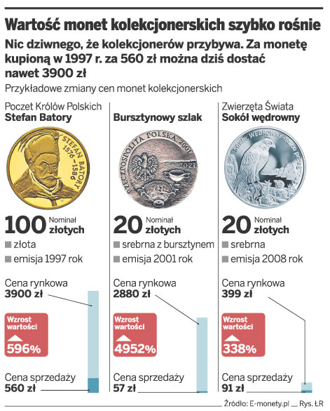 Money.pl forex online
