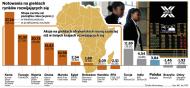 Noble Fund Africa zachęca Polaków do inwestowania w Afryce