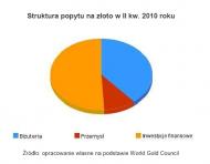 Srebro – kuzyn złota skazany na rozgłos