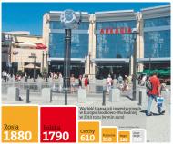 Polska walczy z Rosją o inwestycje
