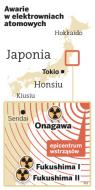 Eksperci studzą nastroje: nie będzie drugiego Czarnobyla w elektrowni Fukushima
