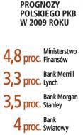 "Banków nie zadowoli to, co zaoferował rząd"