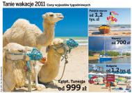 Tanie wakacje 2011 ceny wyjazdów tygodniowych