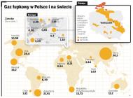 Gaz łupkowy w Polsce i na świecie