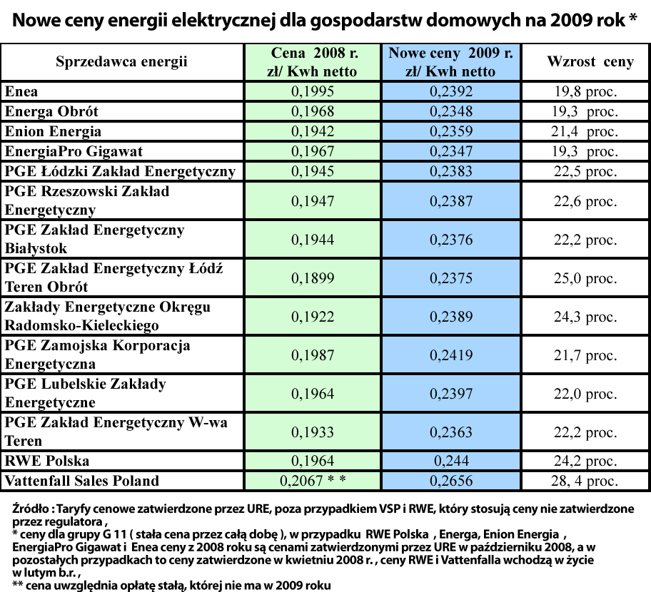 Dołączona grafika