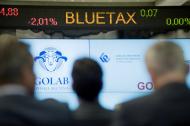 S&P Maalot zmienił perspektywę ratingu dla Plaza Center na stabilną z negatywnej