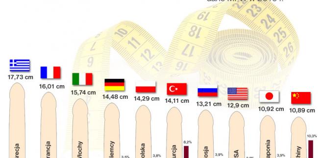 Forex ECN Biura maklerskiego mBanku