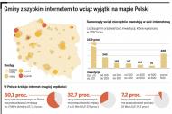 Gminy z szybkim internetem to wciąż wyjątki na mapie Polski