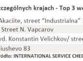Najlepsze stacje w poszczególnych krajach - Top 3 według krajów – Bułgaria