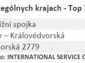 Najlepsze stacje w poszczególnych krajach - Top 3 według krajów – Czechy