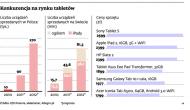 Boom na rynku tabletów: HP, Sony i Lenovo szykują się <strong>do</strong> walki