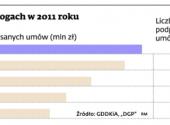 Najskuteczniejsi na drogach w 2011 roku