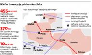 Wielka inwestycja polsko-ukraińska