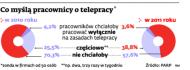 Praca na odległość zyskuje na popularności