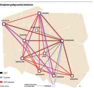Krajowe połączenia lotnicze