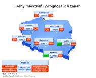 Ceny mieszkań: Coraz mniejszy pesymizm doradców na rynku nieruchomości