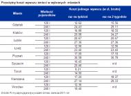 Nowy „podatek” dla właścicieli nieruchomości 
