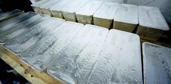 Srebro notowania forex