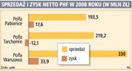 Włosi walczą o Polfę z Pabianic