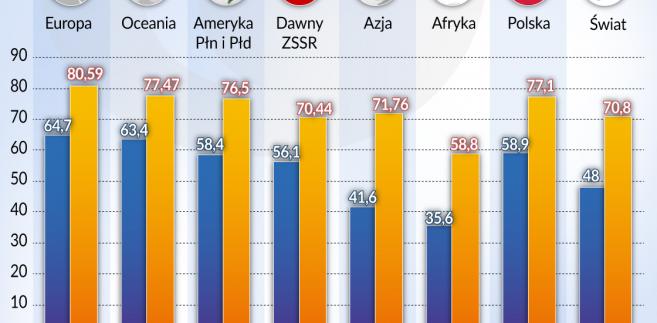 kto jest córką wyżu demograficznegodarmowy serwis randkowy z mumią cukru nigeryjskiego
