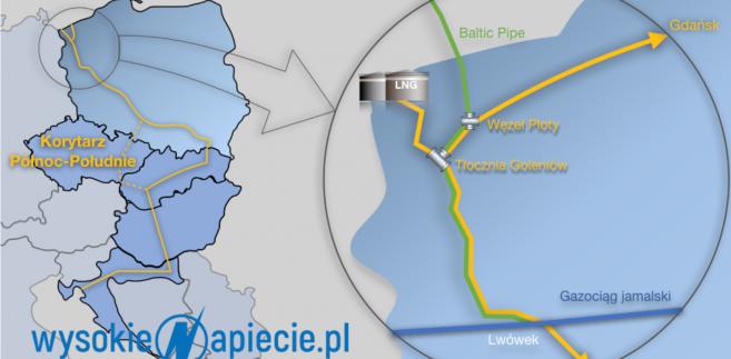 Mapa Baltic Pipe