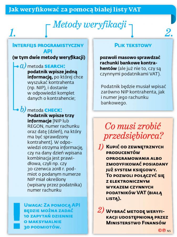 Jak zrobić to więcej niż tylko połączenie