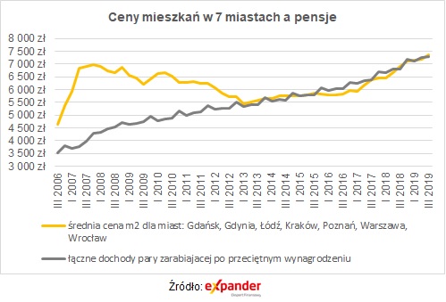 największe kurki xxxty pornp