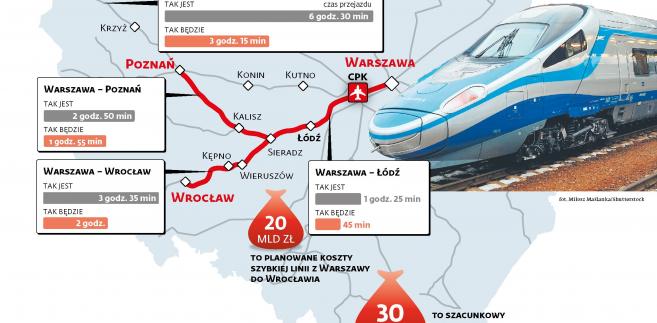 wrocław warszawa trasa mapa Wielki powrót kolejowego „igreka”. Oto nowa wersja trasy dla 