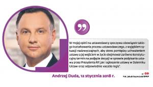 Ustawa podnosząca akcyzę jest niekonstytucyjna