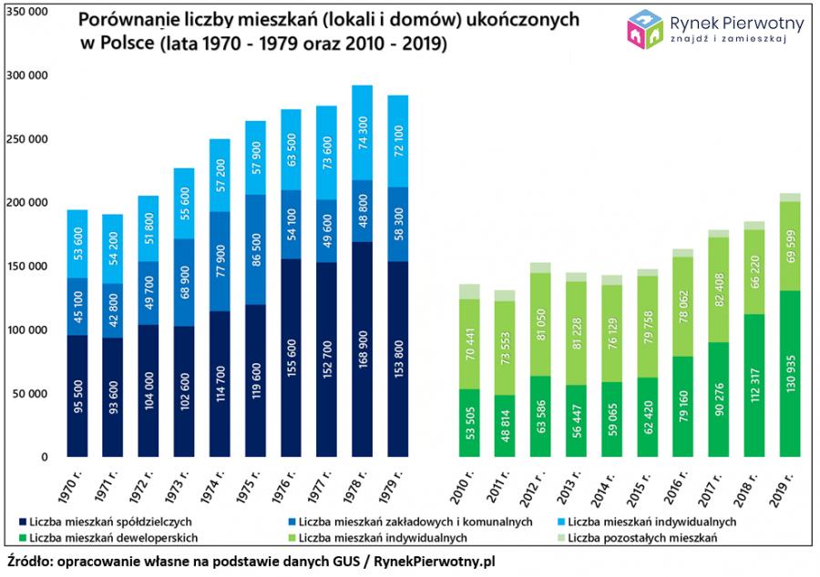 4429447-wykres-1.jpg